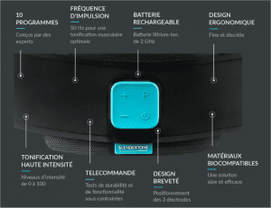 image décrivant les caractéristiques d'une ceinture slendertone