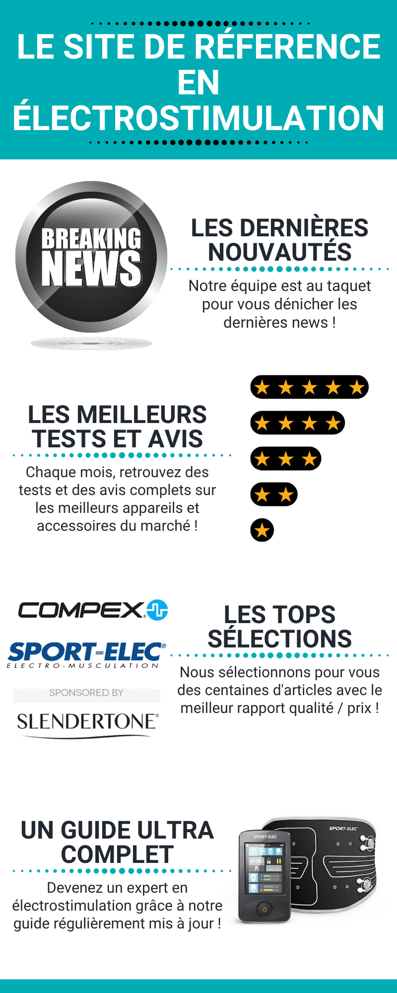 le site de référence des électrostimulateurs