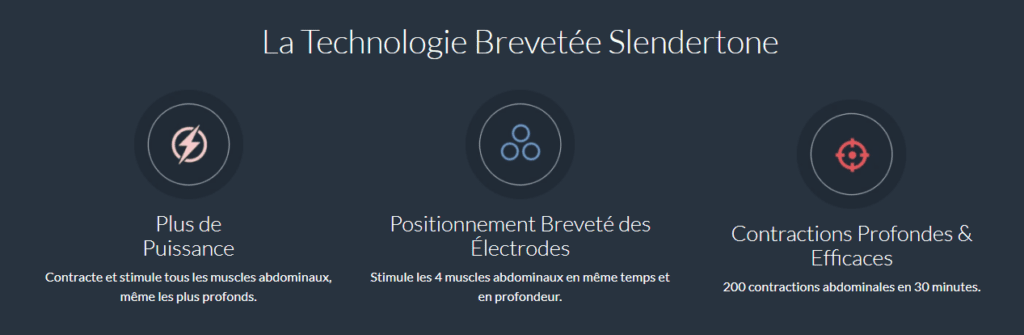 slendertone possède de nombreux brevet dans le domaine de l'électrostimulation