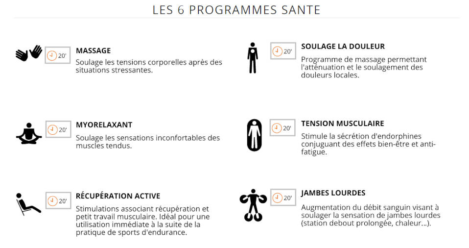 les programmes de santé du boitier free action de sport elec