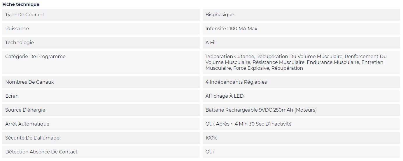 caractéristique du multisport pro