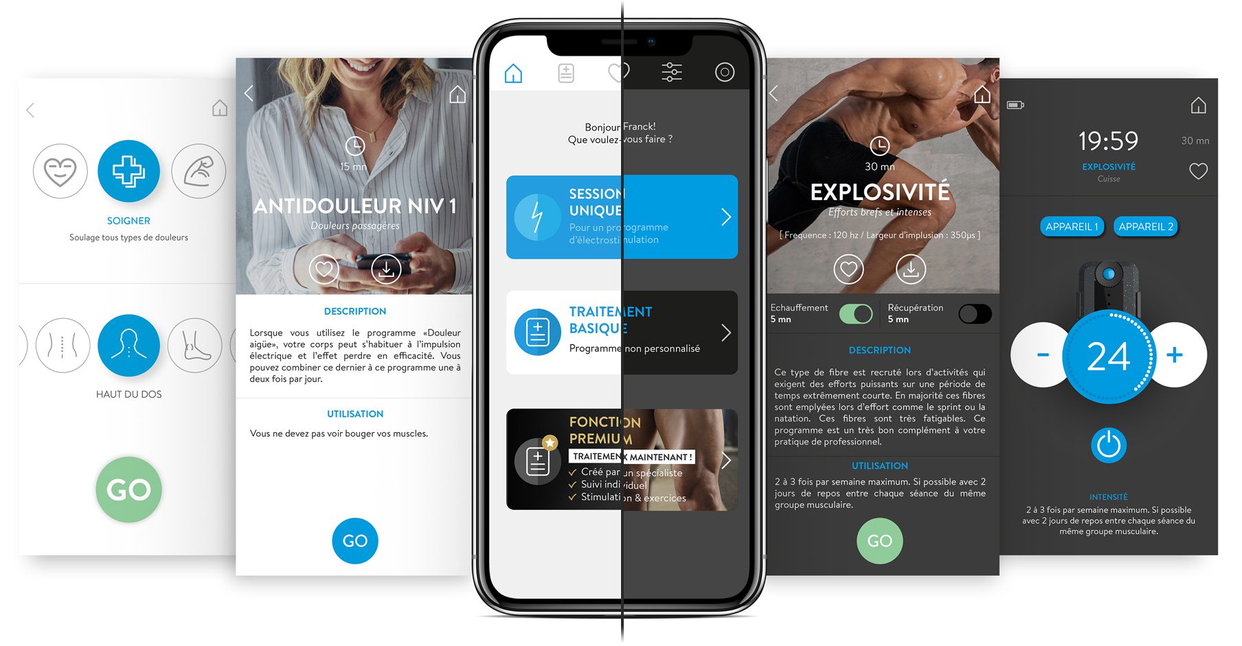 les programmes de l'électrostimulateur bluetens classic