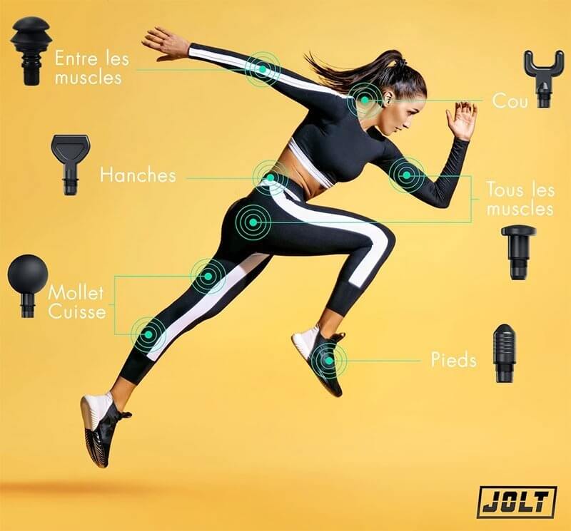 les risques de la mauvaise utilisation d'un massage gun